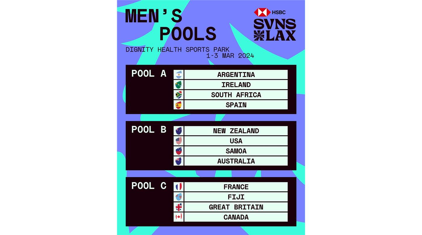 YA ESTÁN DEFINIDAS LAS ZONAS DEL SEVEN DE LOS ÁNGELES  