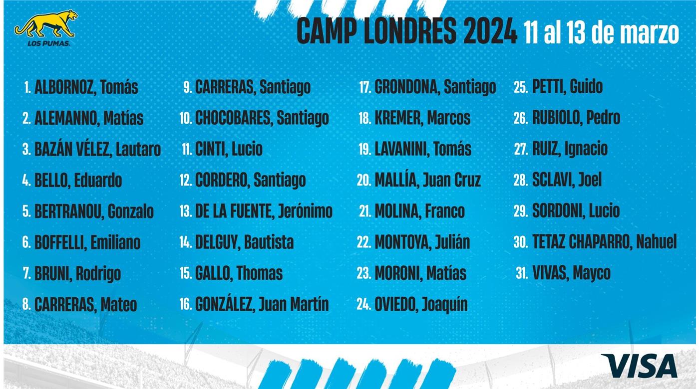 LOS PUMAS SE REUNIRÁN EN MARZO AL MANDO DE FELIPE CONTEPOMI EN LONDRES 