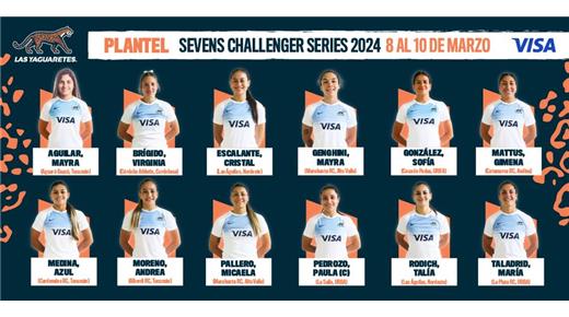 FUE DESIGNADO EL PLANTEL DE LAS YAGUARETÉS PARA EL CHALLENGER DE MONTEVIDEO 