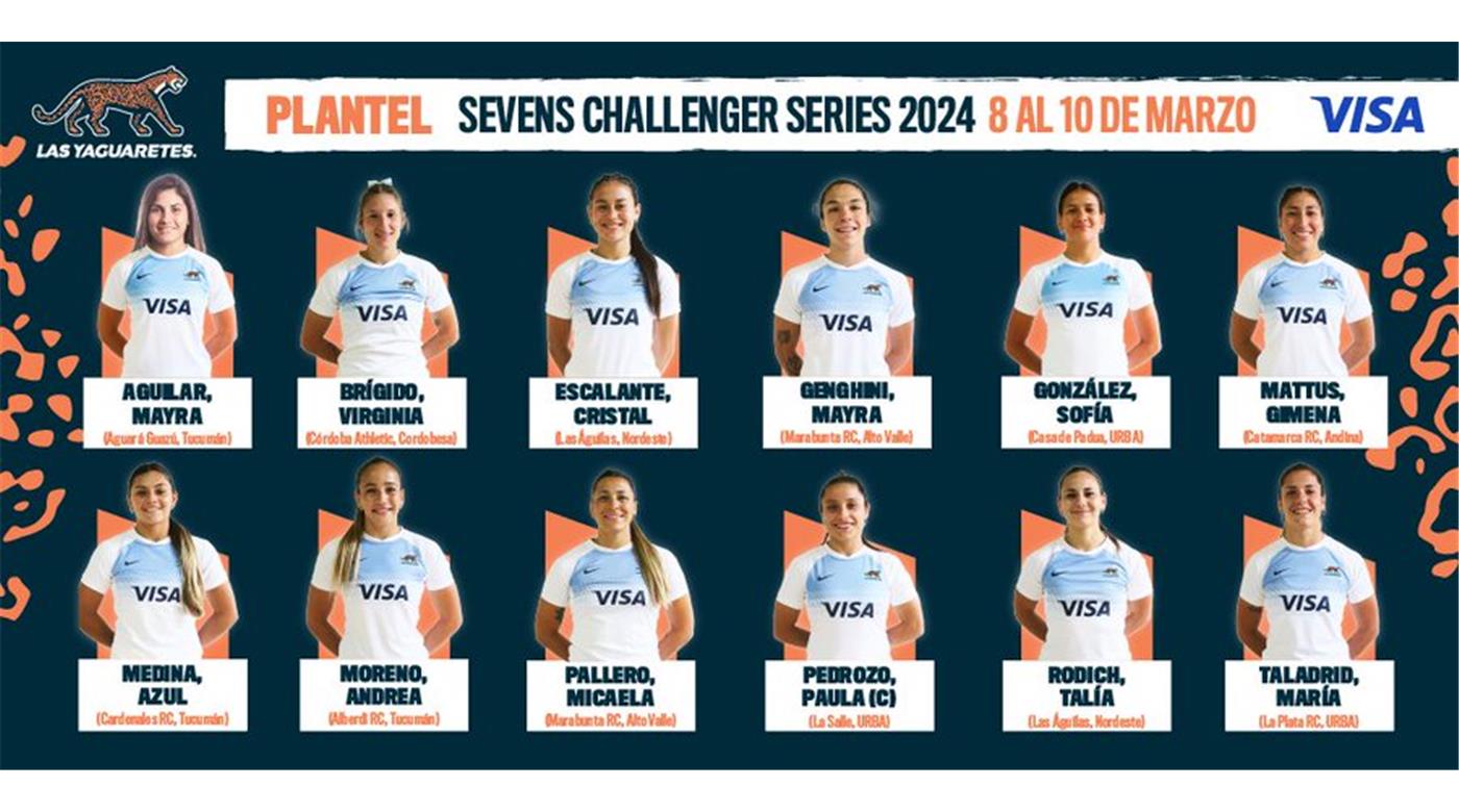 FUE DESIGNADO EL PLANTEL DE LAS YAGUARETÉS PARA EL CHALLENGER DE MONTEVIDEO 