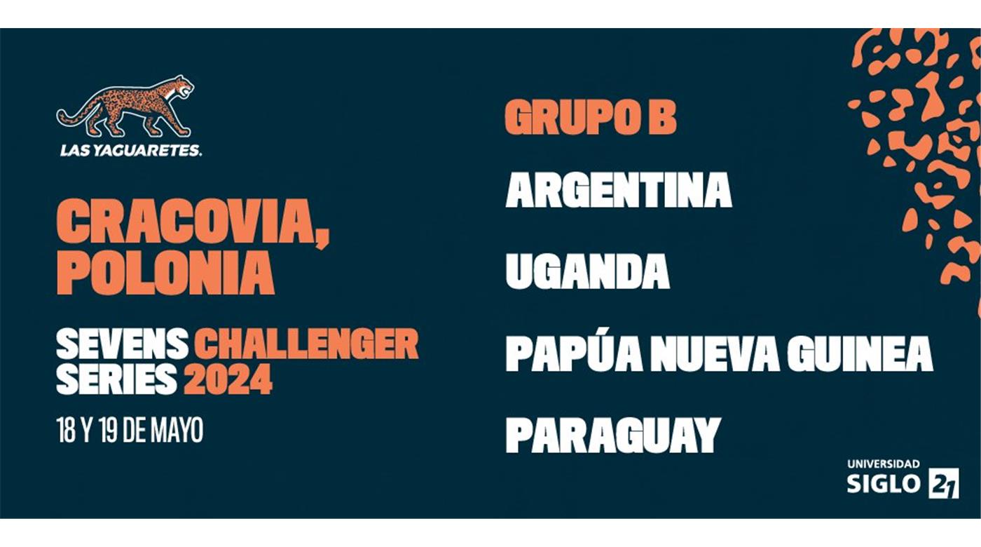 LAS YAGUARETÉS CON EL GRUPO DEFINIDO EN BUSCA DE MADRID