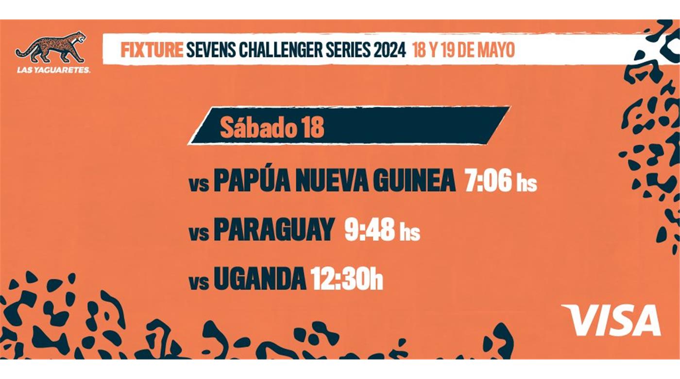 LA ILUSIÓN DEL RUGBY FEMENINO ARGENTINO SE PONE EN MARCHA DESDE LAS 7.06 ANTE PAPÚA NUEVA GUINEA 