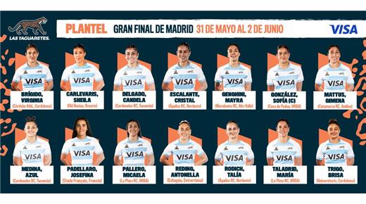 LAS YAGUARETÉS Y SU PLANTEL VIAJARON DE POLONIA A MADRID