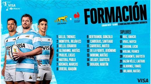 ARRANCA LA ERA CONTEPOMI CON 13 PUMAS MUNDIALISTAS