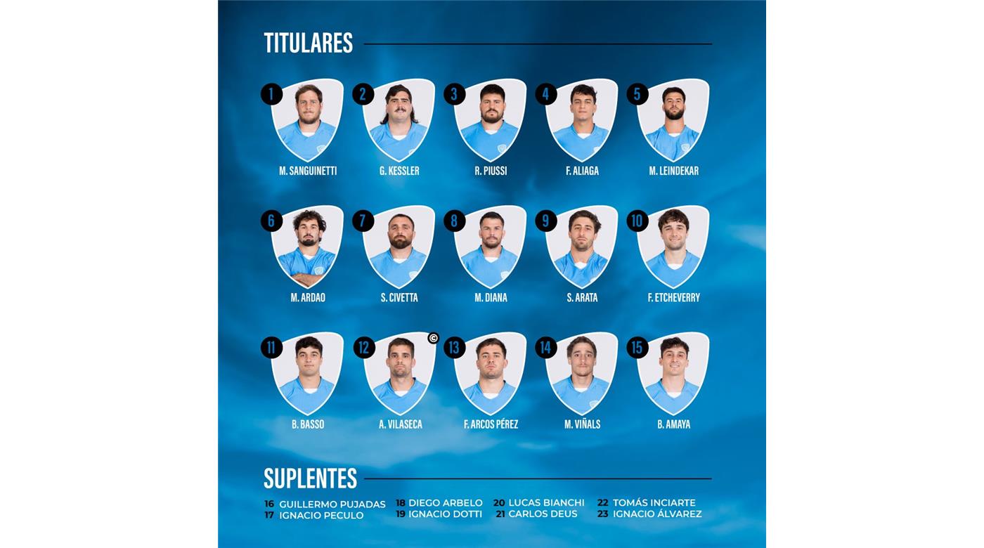 LOS TEROS CONFIRMARON SU EQUIPO PARA MEDIRSE ANTE FRANCIA DESARROLLO
