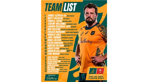 AUSTRALIA Y GALES CON SUS EQUIPOS CONFIRMADOS 