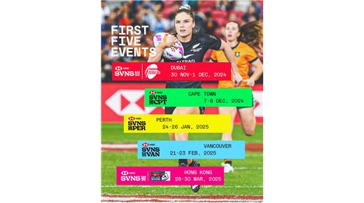 SE CONFIRMARON LAS PRIMERAS ETAPAS DEL CIRCUITO MUNDIAL SVNS 2025 