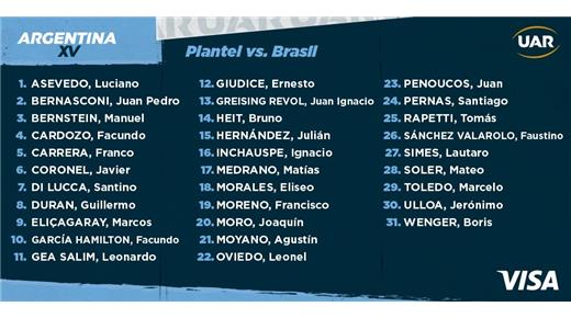 ARGENTINA XV TIENE A SU PLANTEL CONFIRMADO PARA MEDIRSE ANTE BRASIL  