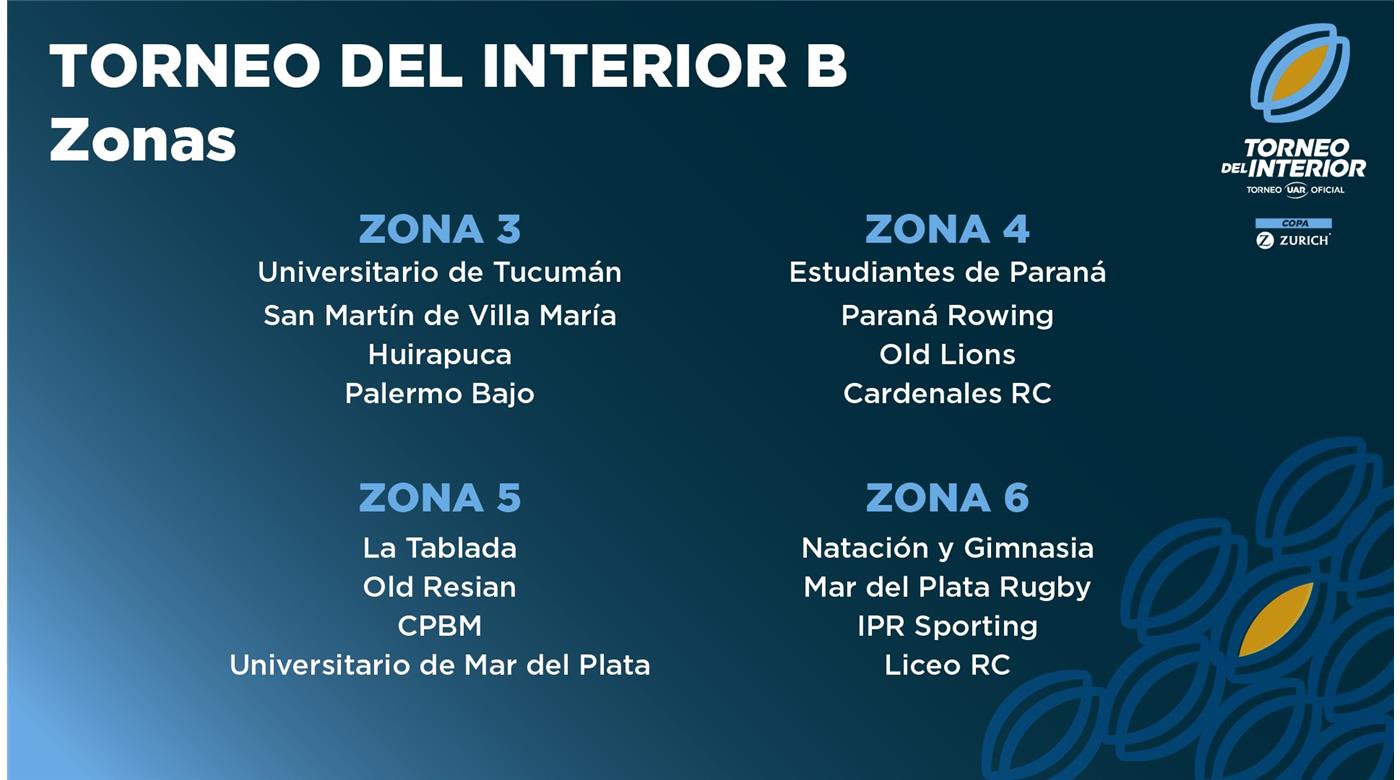 QUEDO CONFIRMADO EL FIXTURE Y LOS EQUIPOS DEL TDI 