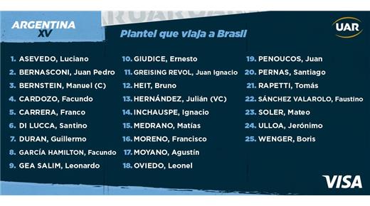 ARGENTINA XV CON EQUIPO Y CAPITÁN CONFIRMADO VIAJA A BRASIL, PARA JUGAR EL PRÓXIMO DOMINGO