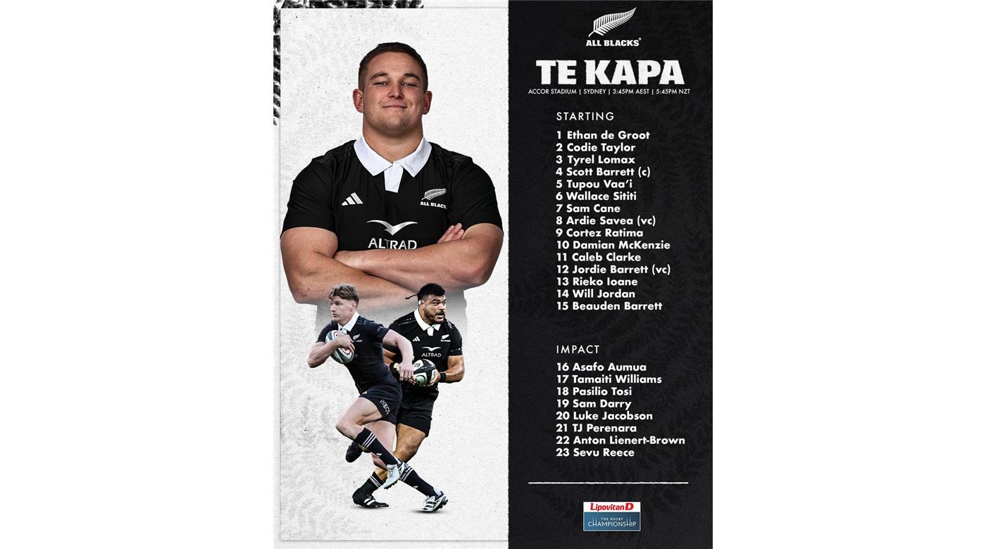 LOS ALL BLACKS Y SU PLANTEL PARA MEDIRSE ANTE AUSTRALIA 