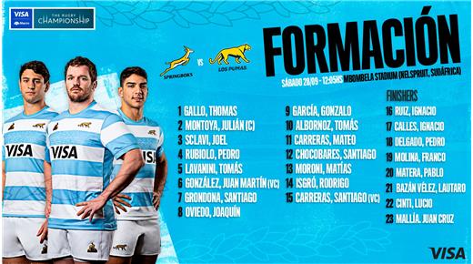 CON SIETE CAMBIOS LOS PUMAS VAN POR LA HAZAÑA ANTE SUDÁFRICA