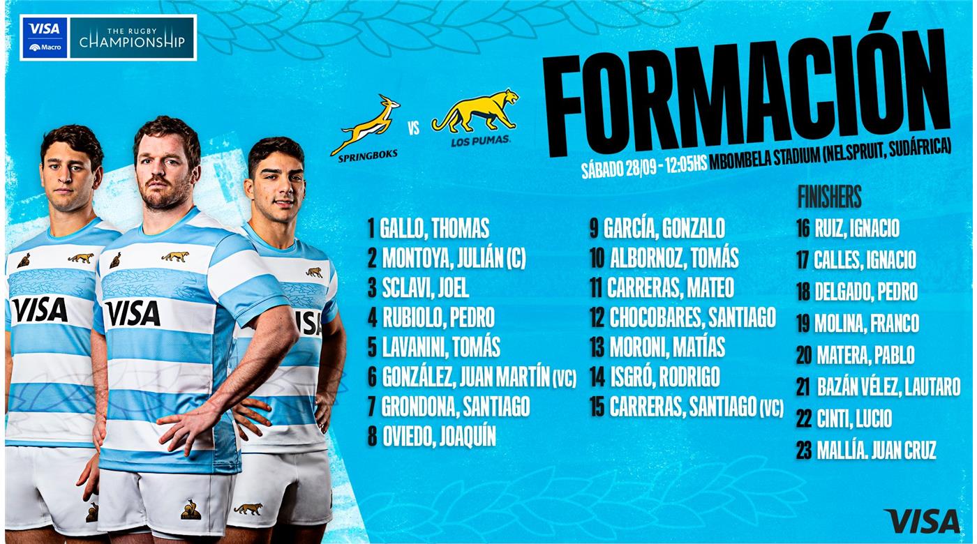 CON SIETE CAMBIOS LOS PUMAS VAN POR LA HAZAÑA ANTE SUDÁFRICA