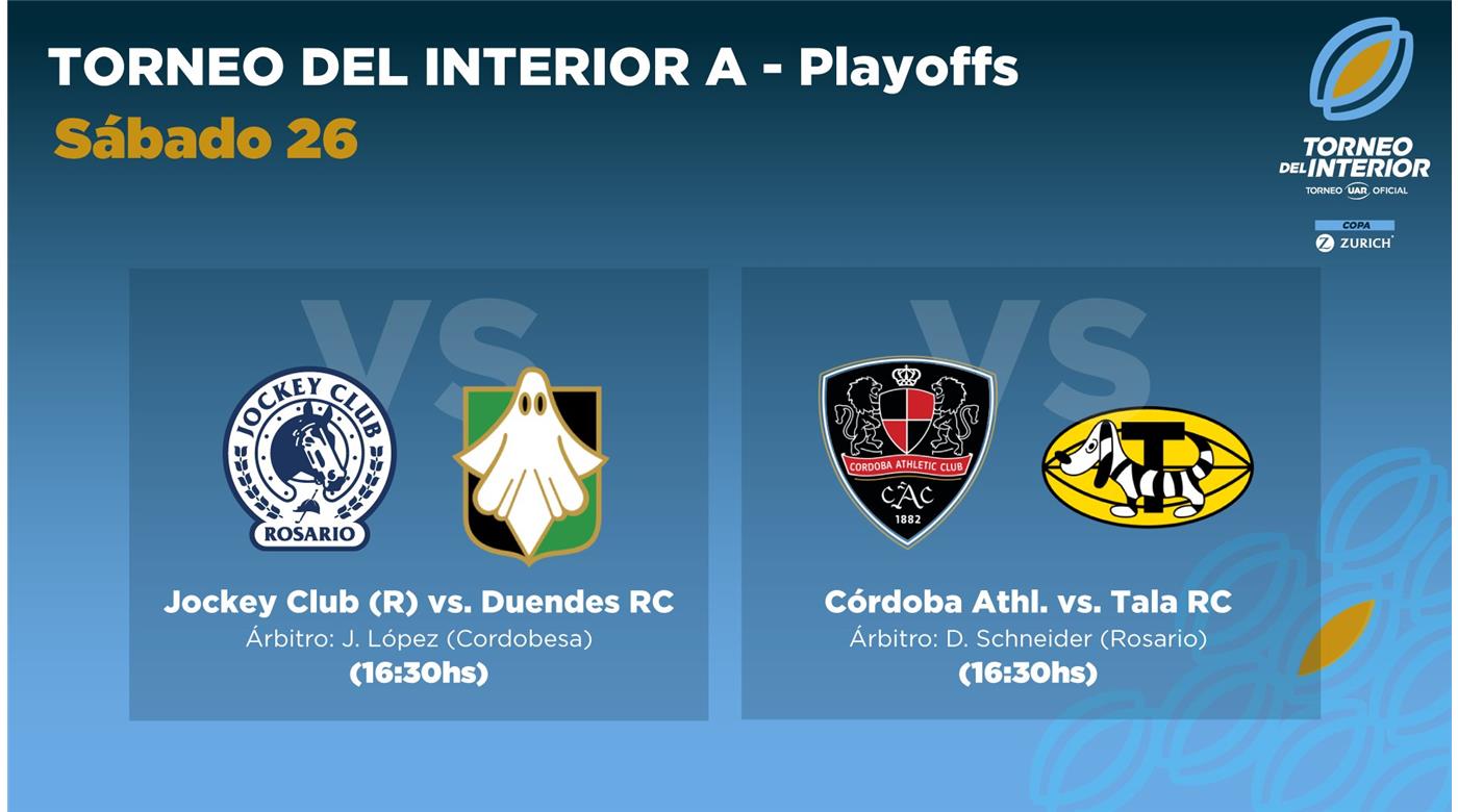 DOS CLÁSICOS, EN ROSARIO Y CÓRDOBA, BUSCANDO LOS CLUBES FINALISTAS DEL TORNEO DEL INTERIOR 