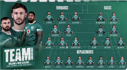 IRLANDA CONFIRMÓ SU EQUIPO PARA MEDIRSE ANTE LOS ALL BLACKS