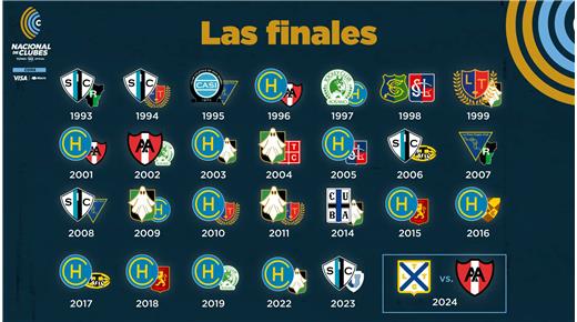 EL HISTORIAL DEL NACIONAL DE CLUBES EN DONDE SE INSCRIBIRÁ UN NUEVO CAMPEÓN