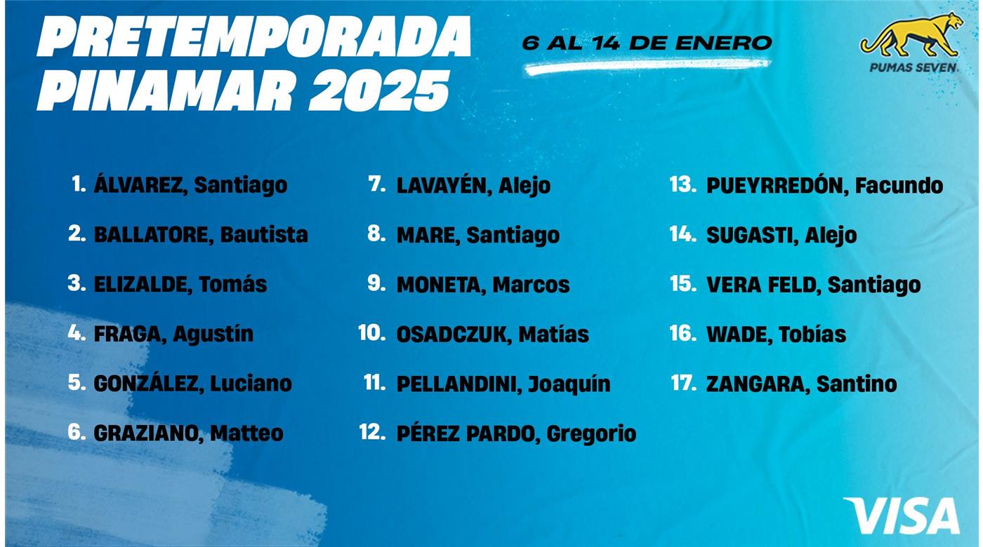 LOS PUMAS 7S, SIN GERMÁN SCHULZ, ESTÁN LISTOS PARA UNA NUEVA PRETEMPORADA EN PINAMAR