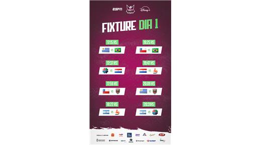 LAS ZONAS DEL SUPER SEVEN Y LOS HORARIOS PARA SEGUIRLO EN LA FELIZ 