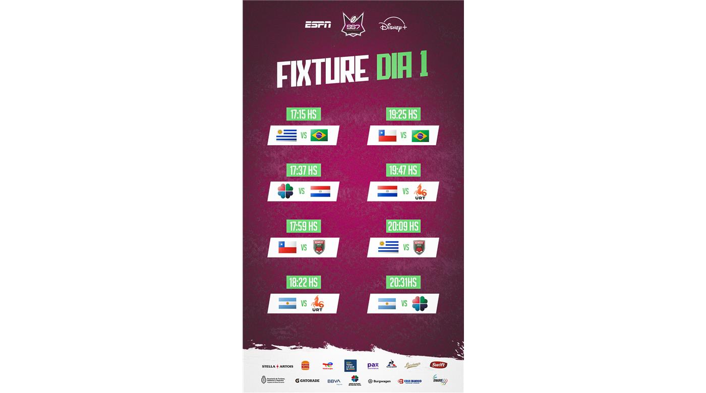 LAS ZONAS DEL SUPER SEVEN Y LOS HORARIOS PARA SEGUIRLO EN LA FELIZ 