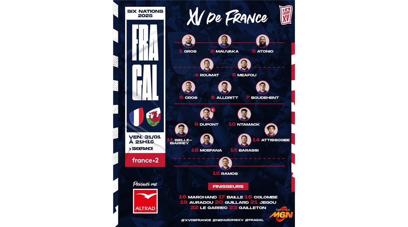 FRANCIA CON EL EQUIPO CONFIRMADO PARA ENFRENTAR A GALES EN EL DEBUT DEL SEIS NACIONES  