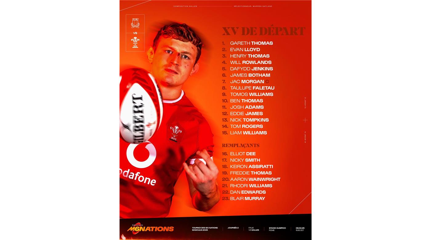 GALES Y UN PARTIDO DECISIVO PARA GATLAND Y SU STAFF, EN SU VISITA AL OLÍMPICO DE ROMA