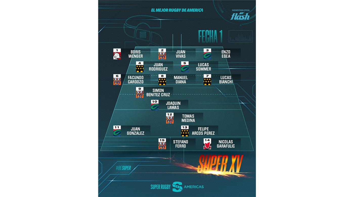 EL EQUIPO IDEL DE LA PRIMERA FECHA DEL SÚPER RUGBY AMÉRICAS 