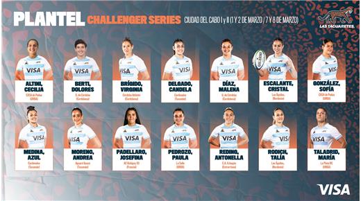 LAS YAGUARETÉS CON SU PLANTEL CONFIRMADO PARA JUGAR ANTE MÉXICO Y TAILANDIA EN EL CHALLENGER SERIES