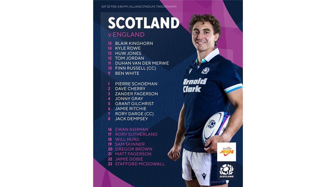 ESCOCIA CON SU EQUIPO CONFIRMADO PARA VISITAR A INGLATERRA 