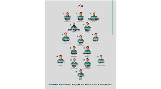 SELKNAM RECIBE A DOGOS POR LA TERCERA FECHA DEL SÚPER RUGBY AMERICAS