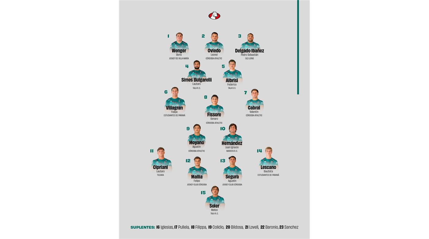 SELKNAM RECIBE A DOGOS POR LA TERCERA FECHA DEL SÚPER RUGBY AMERICAS