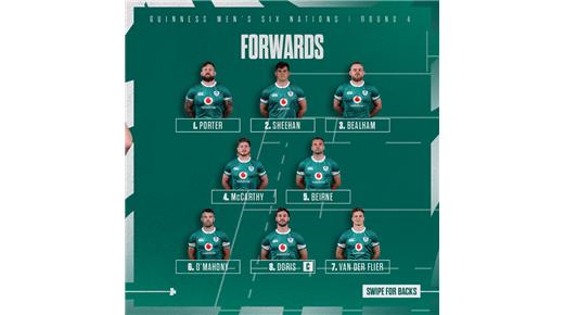 IRLANDA BUSCARÁ UN TRIUNFO PARA CONSEGUIR OTRA VEZ EL TÍTULO DEL SEIS NACIONES