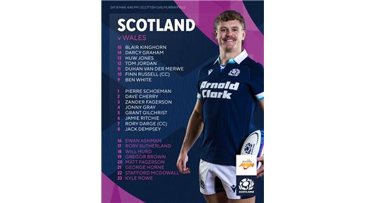 ESCOCIA  DESIGNÓ SU EQUIPO PARA RECIBIR A GALES