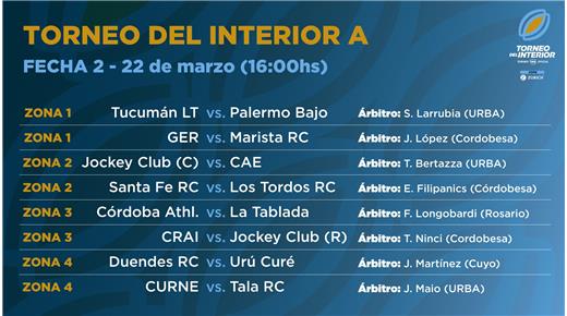 SE PONEN EN JUEGO LA SEGUNDA FECHA DEL TDI "A" Y EL COMIENZO DEL TDI"B" 