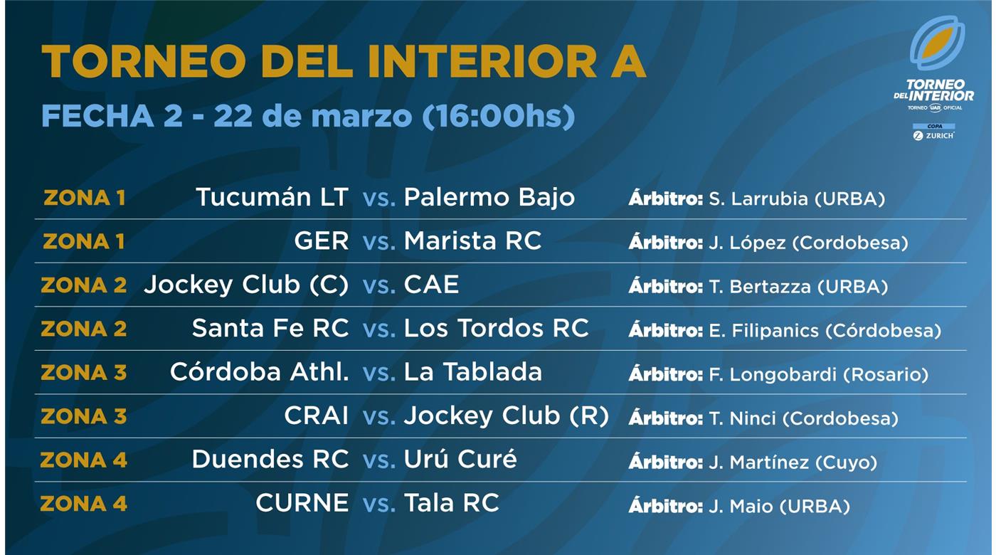 SE PONEN EN JUEGO LA SEGUNDA FECHA DEL TDI 