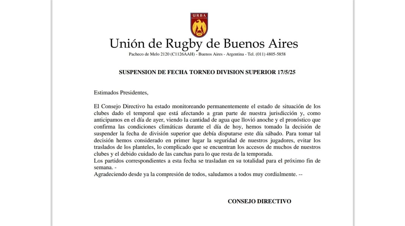 LA URBA DECIDIÓ SUSPENDER TODA LA FECHA POR LAS INTENSAS LLUVIAS