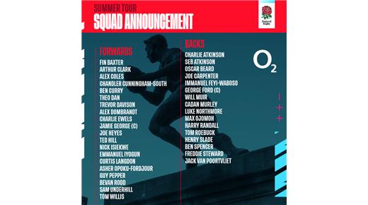 INGLATERRA CON EL PLANTEL CONFIRMADO PARA MEDIRSE CON LOS PUMAS EN LA VENTANA 