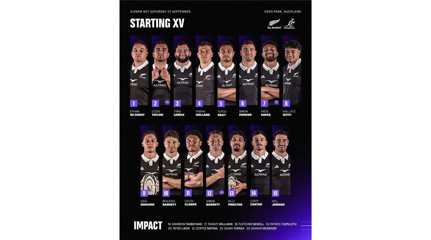 LOS ALL BLACKS BUSCARÁN UN NUEVO TRIUNFO EN LA MADRUGADA DEL SÁBADO ANTE AUSTRALIA 