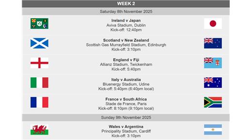 UN FIN DE SEMANA A TODO RUGBY, CON LA VICTORIA DE ARGENTINA XV Y LOS PUMAS VS GALES EL DOMINGO