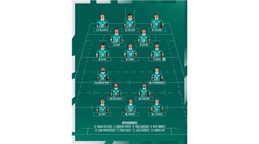 IRLANDA RECIBE A AUSTRALIA EN OTRO ENCUENTRO TRASCENDENTAL DE LA VENTANA