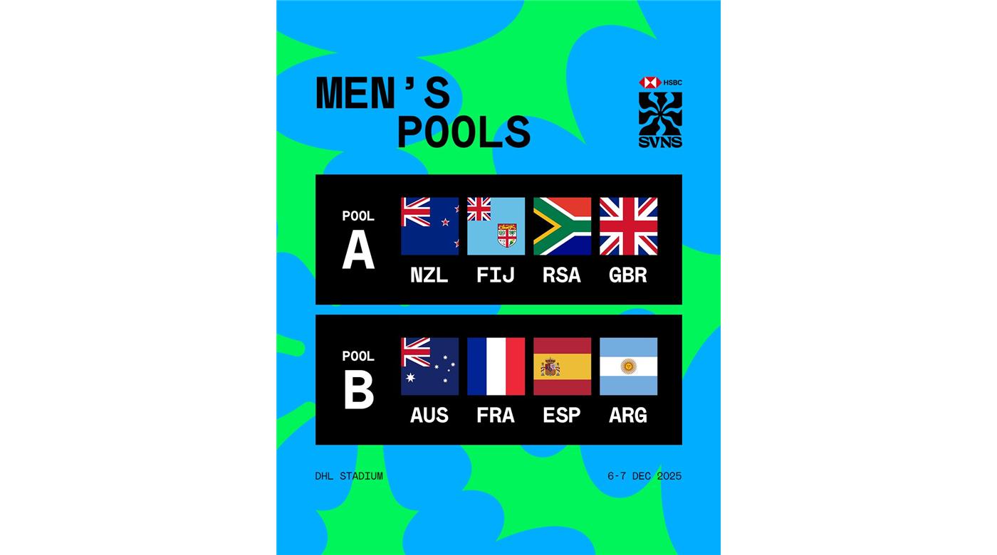 YA SE CONOCEN LAS ZONAS PARA LA SEGUNDA PARADA DEL CIRCUITO MUNDIAL DE SEVEN