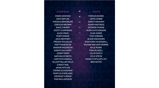 ESCOCIA Y SUS 40 JUGADORES PARA EL ARRANQUE DEL SEIS NACIONES