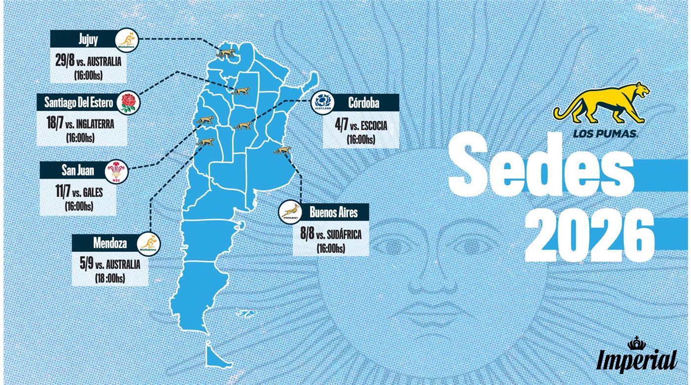 SE TERMINARON LAS ADIVINANZAS Y YA QUEDARON CONFIRMADAS LAS SEDES Y EL CALENDARIO DE LOS PUMAS 2026