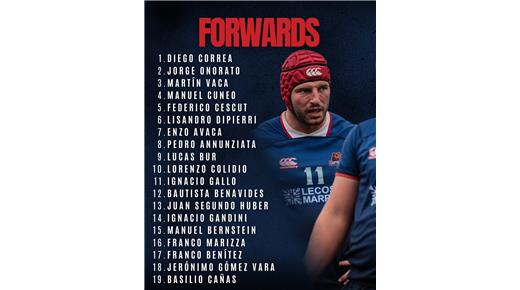 ESTE ES EL PLANTEL DE CAPIBARAS XV QUE VIAJÓ A CORRIENTES PARA JUGAR EL SÁBADO SU PRIMER AMISTOSO