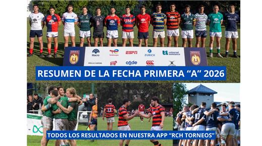 SAN CIRANO Y HURLING MANDAN EN LA PRIMERA "A"