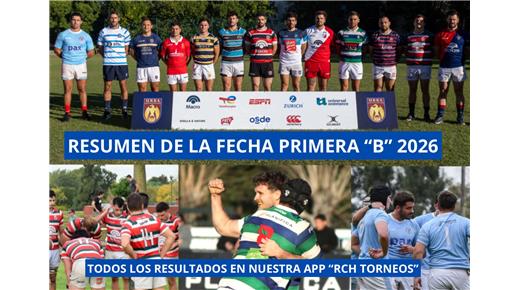 EL CUQ Y LICEO NAVAL LIDERAN EL GRUPO CON PUNTAJE PERFECTO