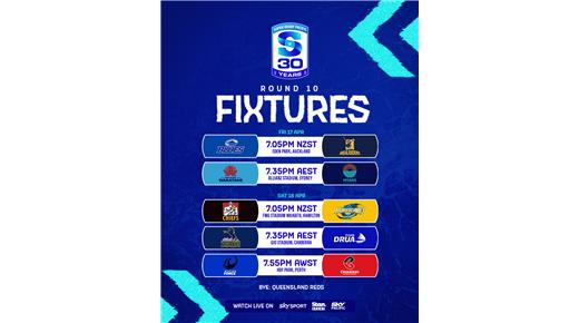 EN LA MADRUGADA SE INICIA LA DÉCIMA JORNADA DEL SUPER RUGBY PACIFIC 