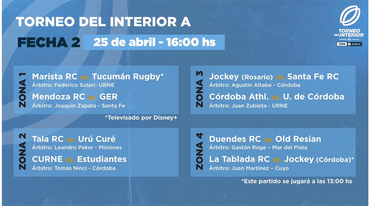 EL SÁBADO SE JUGARÁ LA SEGUNDA JORNADA DEL TORNEO DEL INTERIOR A Y LA PRIMERA DEL TDI 