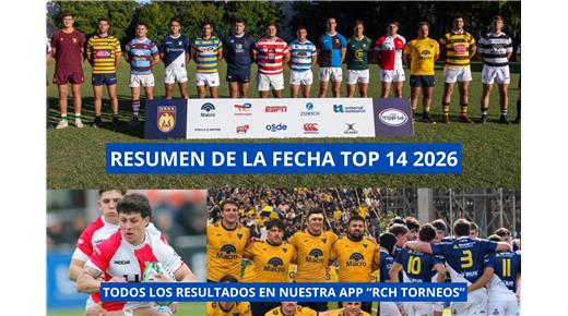 EN EL TOP 14 MANDA HINDÚ CLUB LUEGO DE VENCER AL SIC EN UN PARTIDAZO
