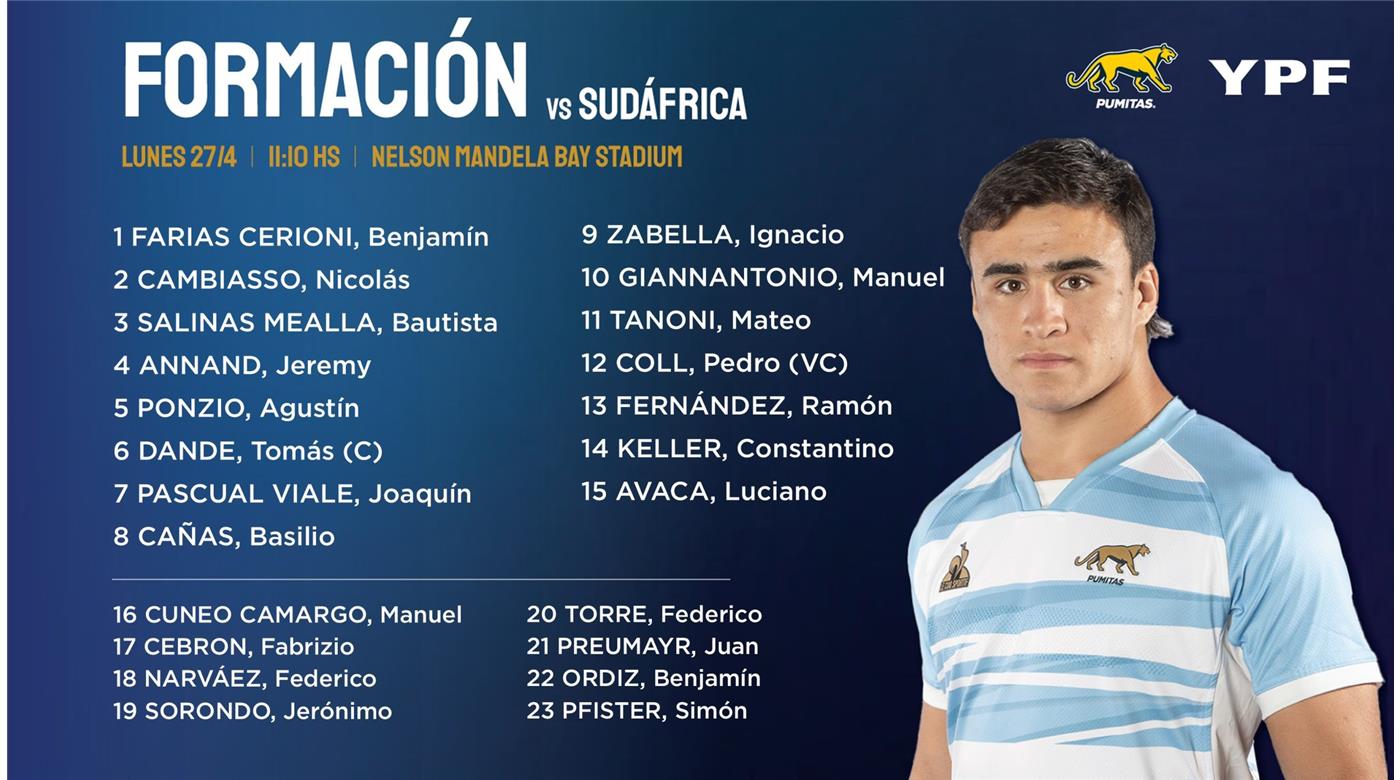 LOS PUMITAS DEBUTAN DESDE LAS 11HS ANTE SUDÁFRICA EN EL RUGBY CHAMPIONSHIP M20