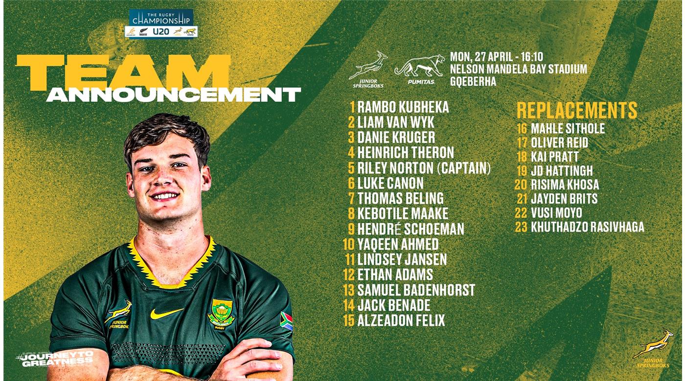 SUDÁFRICA CON TODO LISTO PARA MEDIRSE ANTE AUSTRALIA EN EL M20